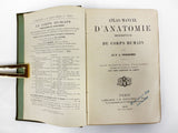 Antique Book 1890 Anatomy Atlas with 135 Engravings, Doctor A. Prodhomme